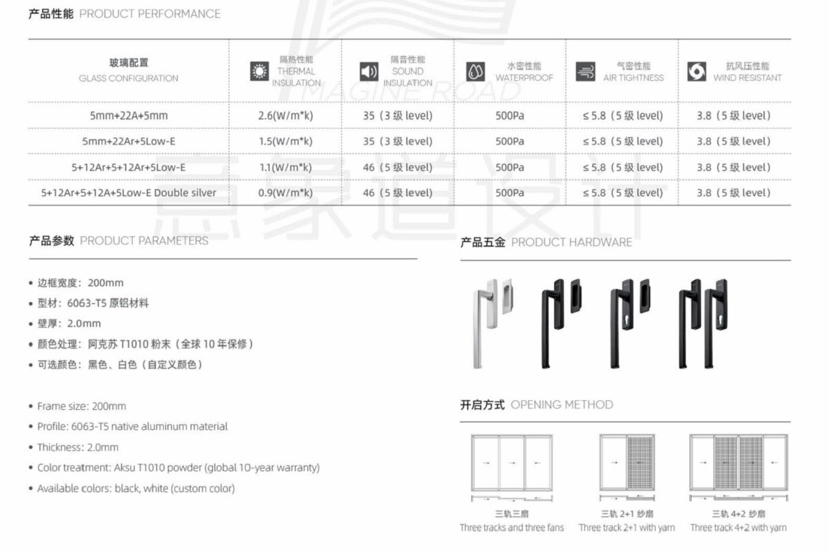 Sliding Glass Door\Sliding Door Design\Insulated Bridge Sliding Door​
